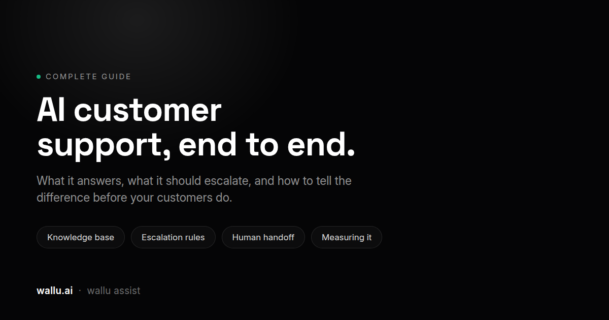 AI customer support agent dashboard