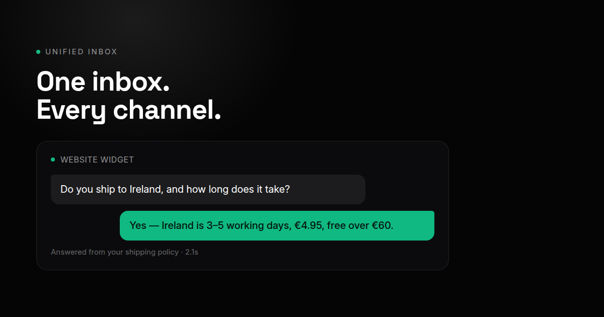 Unified Inbox Interface