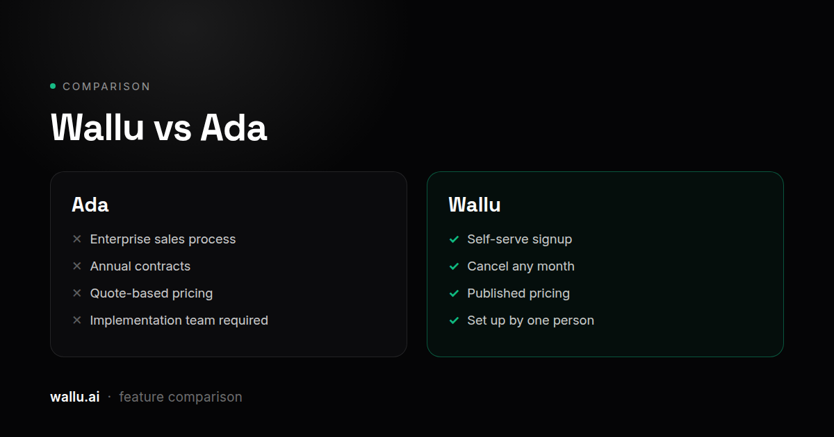 Wallu vs Ada comparison